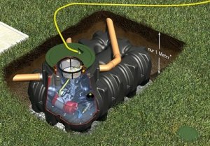 Platin Komplettpaket Garten-Komfort - 390105 - verschiedene Ausführungen