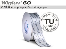 Wigluv 60 - verschiedene Ausführungen